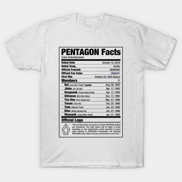 PENTAGON Kpop Nutritional Facts T-Shirt by skeletonvenus